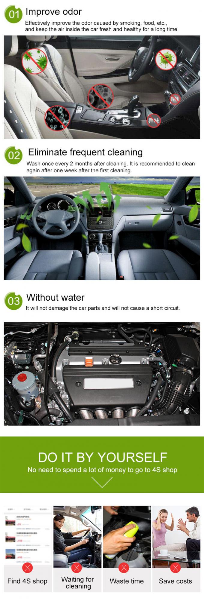 Van de de Auto Schonere Nevel MSDS van het huishoudenschuim de Airconditioner Schonere Nevel 1